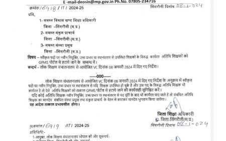 अतिथि शिक्षकों को तत्काल निकालने का आदेश जारी