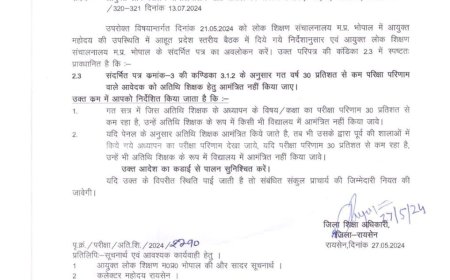 अतिथि शिक्षकों को निकालने का आदेश जारी,30 फीसदी से कम नतीजे वाले स्कूलों के हटाए जाएंगे शिक्षक