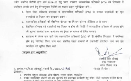 अधिकारियों की भेंट चढ़ रही व्यावसायिक शिक्षकों की भर्ती,मुख्यमंत्री डॉ. मोहन यादव से मुलाकात कर करेंगे शिकायत