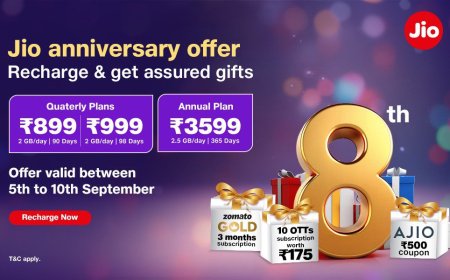 जियो एनिवर्सरी ऑफर,चुनिंदा रिचार्ज पर मिलेगा ₹700 तक का फायदा
