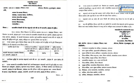 शासकीय कर्मचारियों के डीए का आदेश जारी,कल हुई थी घोषणा,अब 50 फीसदी मिलेगा मंहगाई भत्ता,जनवारी से दिया गया मंहगाई भत्ता