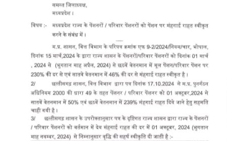 शासकीय कर्मचारियों के बाद अब पेंशनरों की मनी दिवाली,मिला चार फीसदी मंहगाई भत्ता