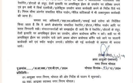 भोपाल नगर निगम सीमा में तंदूर,भट्टी जलाने पर लगा प्रतिबंध,जलती मिली तो होगी सख्त कार्रवाई