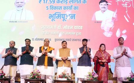 भोपाल संभाग के 5 जिलों को 758 करोड़ के विकास कार्यों की सीएम यादव ने दी सौगात