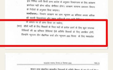 अतिथि शिक्षकों को शिक्षक भर्ती में मिलेगा 50 फीसदी आरक्षण,सीएम ने दी नए साल में बड़ी सौगात