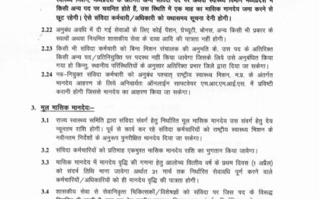 संविदा स्वास्थ कर्मियों के साथ 'भाजपा सरकार का धोखा' न पेंशन न ग्रेच्युटी हर साल होगा अप्रेजल