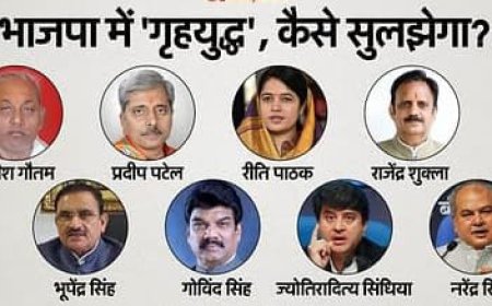 बीजेपी को सबसे ज्यादा विधायक देने वाले विंध्य के साथ होता है 'सौतेला' व्योहार
