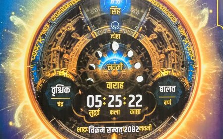 भगवान श्रीकृष्ण के जन्म की ग्रह दशा और नक्षत्रों को वैदिक घड़ी से जान पाएंगे लोग