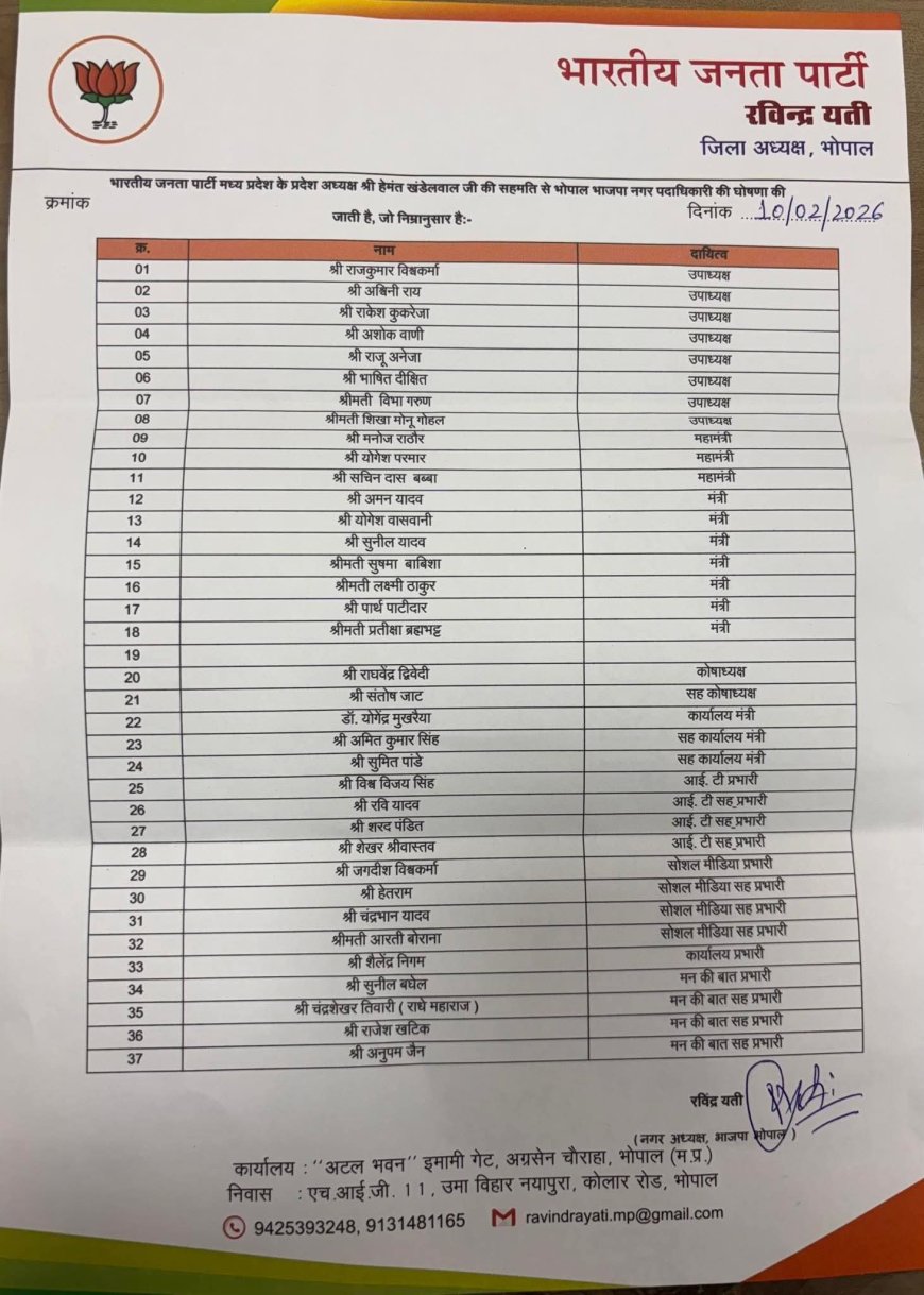 'मिस्टर इंडिया' बनी भोपाल जिले की भाजपा कार्यकारिणी घोषित तो हुई लेकिन दिखी नहीं