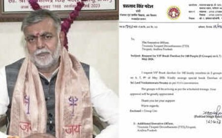 शुर्खियों में प्रहलाद पटेल VIP दर्शन के लिए मंदिर प्रबंधन को लिखा पत्र 140 लोगों के लिए मांगा 'मंदिर ब्रेक'