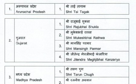 रजनीश अग्रवाल और तरुण चुग होंगे भाजपा से राज्यसभा उम्मीदवार