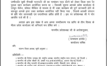 जीतू पटवारी के निर्देशों का NSUI ने नहीं किया पालन अब नोटिस जारी कर मांगा स्पष्टीकरण