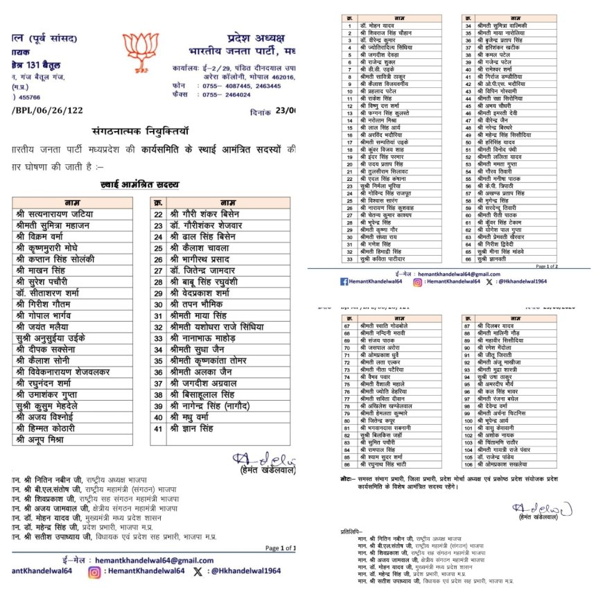 बीजेपी अध्यक्ष ने जारी की 106 नामों की प्रदेश कार्यसमिति